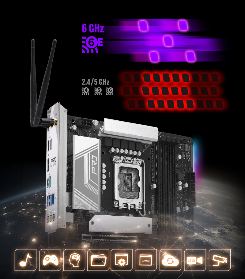 【RE】WiFi 6E (AXE-ByModel)